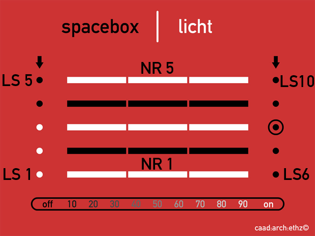 Rote_Hoelle_Layout.png