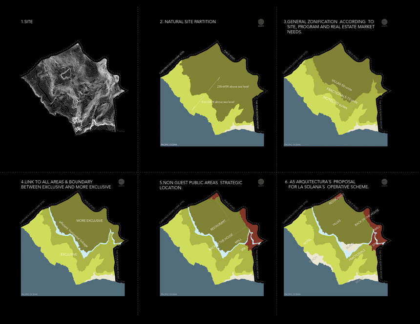 06-PUNTAMITA-MASTER_PLAN.jpg