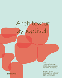Architektur synoptisch