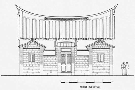 Shape Grammars: The grammar of Taiwanese traditional vernacular dwellings